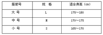 6.jpg 重型防化服