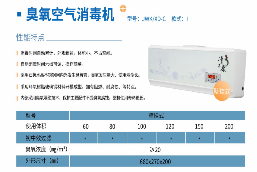 凈為康JWKXD-C款式Ⅰ（150?）壁掛式，臭氧空氣消毒凈化機1.png